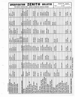 Zenith Carb Specifications 168.jpg